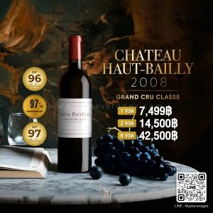 CHATEAU HAUT-BAILLY ปี 2008